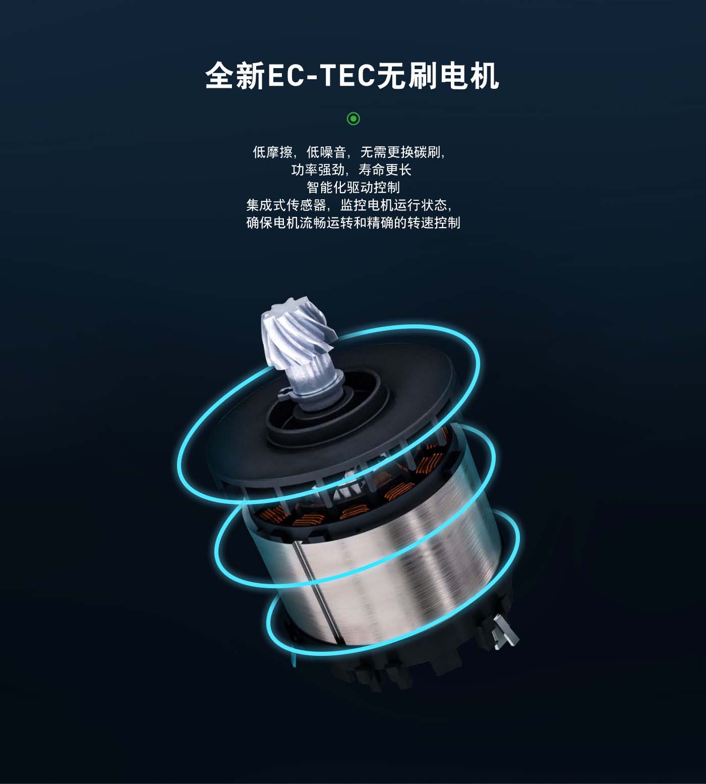 2代长颈磨机-详情页_02.jpg